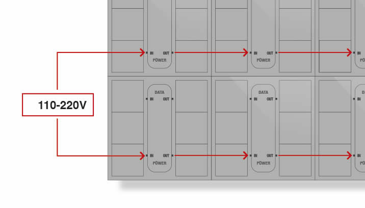 cableado electrico pantalla led publicitaria